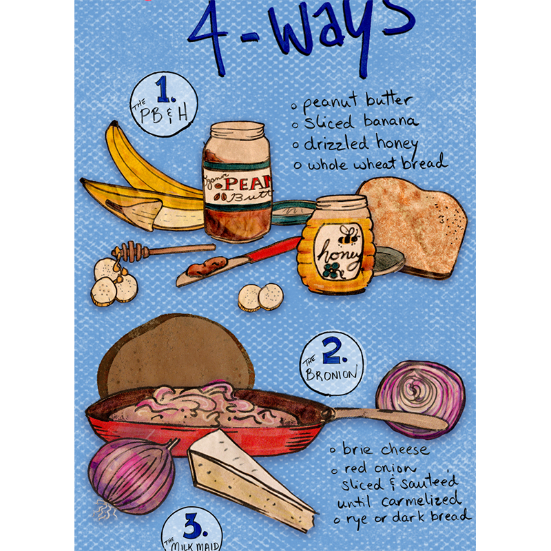 Toast Recipe Illustration